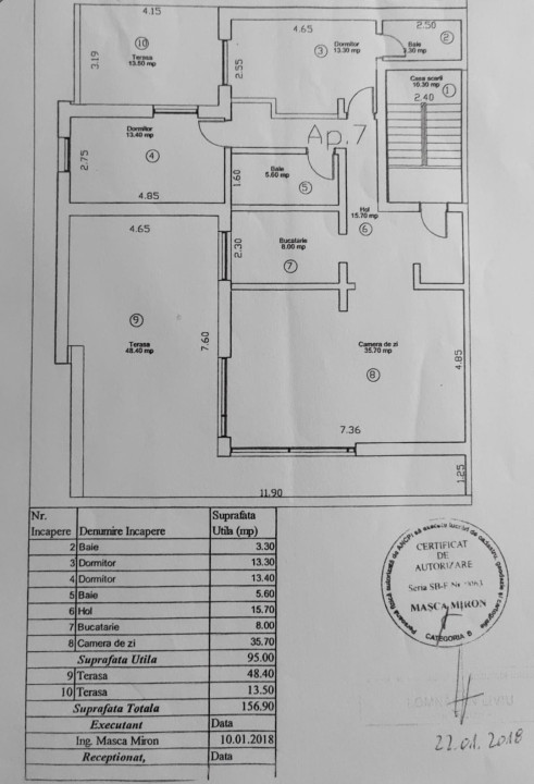 De vânzare Penthouse Modern în Șelimbăr, Sibiu