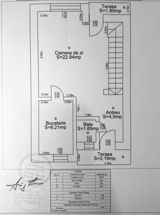 Casă Înșiruită Modernă – Cartierul Arhitecților, Sibiu